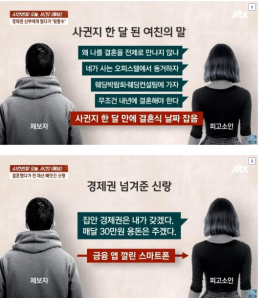 경제권 신부에게 줬다가 뒷통수 ㅁ은 사연